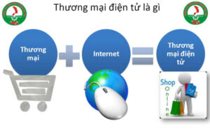 thuong mai dien tu4